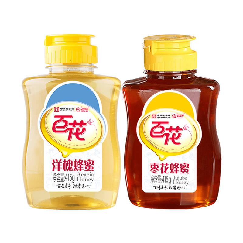 世界蜂蜜產量前十名國家(世界蜂蜜產量國家排行榜) 世界蜂蜜產量前十名國家(世界蜂蜜產量國家排行榜)