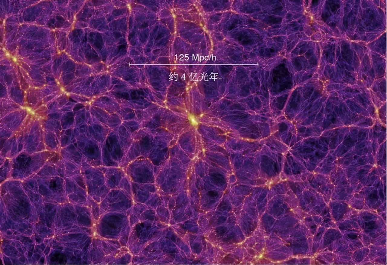 直徑5.2億光年，囊括10萬星系，拉尼亞凱亞超星系團有多可怕？