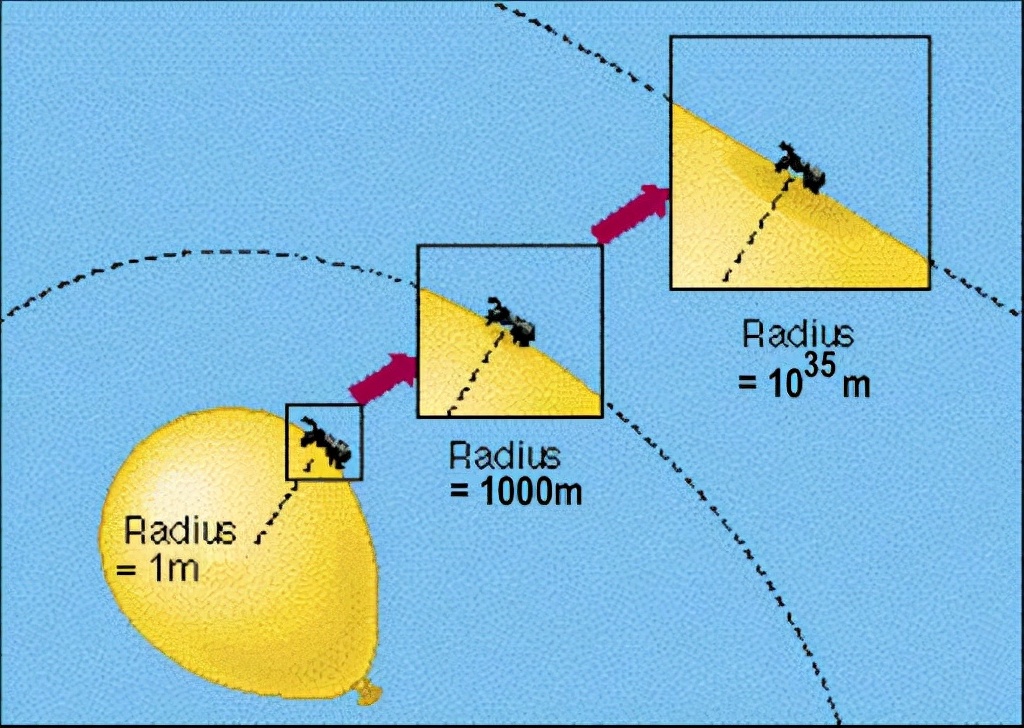 宇宙22｜大爆炸之前發生了什么？為什么宇宙可以無中生有？