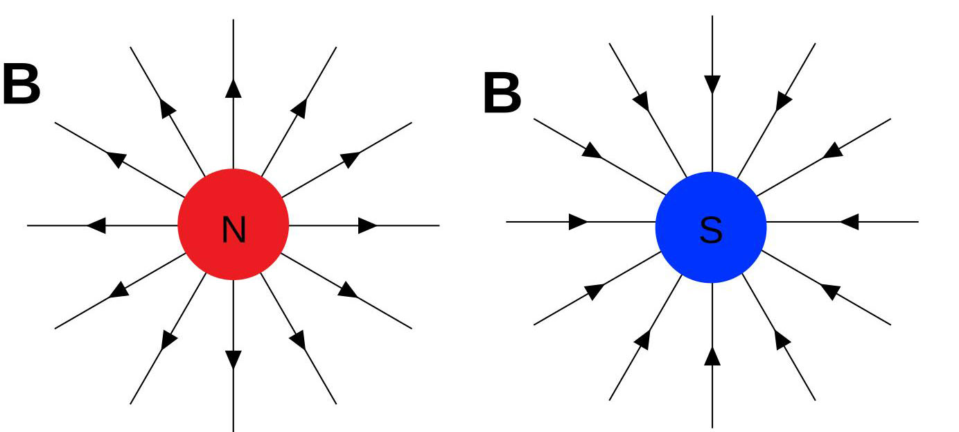 宇宙22｜大爆炸之前發生了什么？為什么宇宙可以無中生有？
