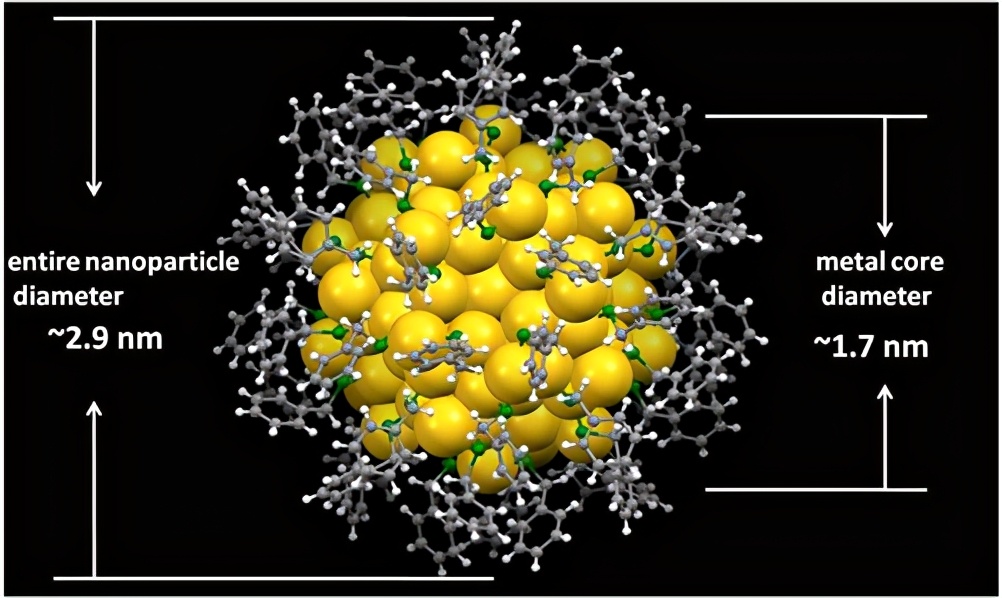 地球蘊藏4億億噸黃金，人均超過500萬噸，為什么挖金礦還那么難？