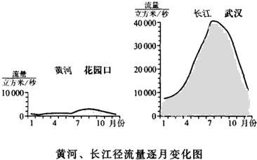 為何水庫總在汛期內(nèi)泄洪,旱季反而不泄洪(水庫為什么在汛期放水) 為了防洪的水庫,為什么總是在汛期泄洪,旱季反倒不泄洪?