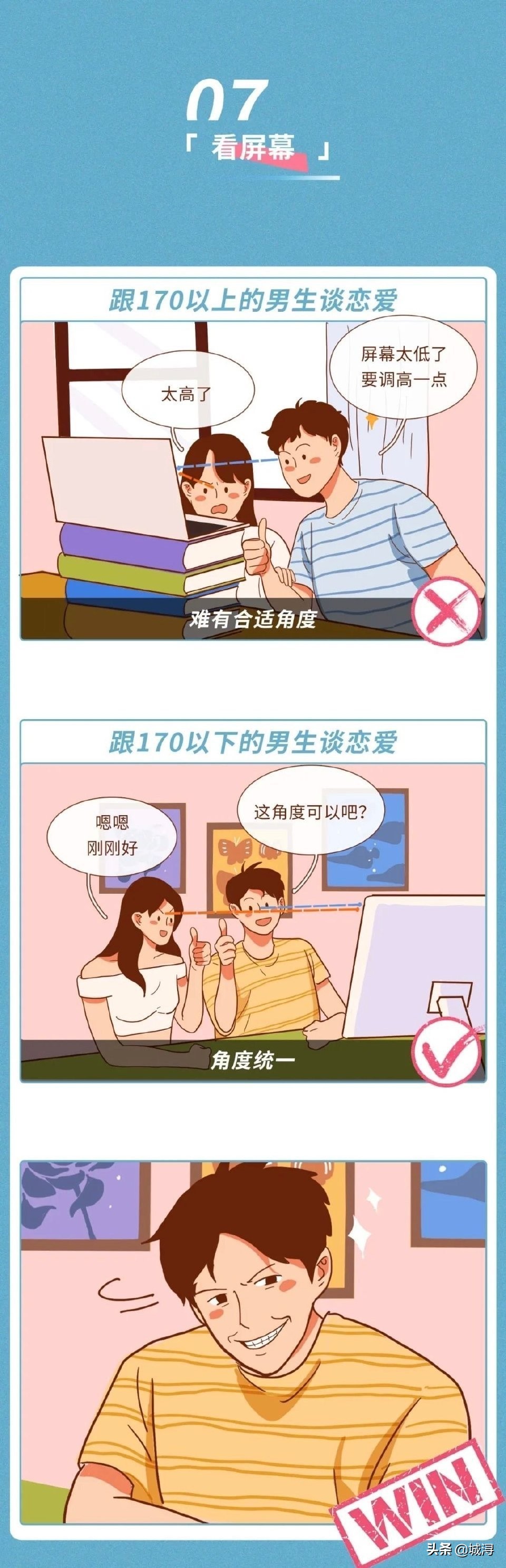 身高190男生的褲子 身高190的男生與170男生的大battle